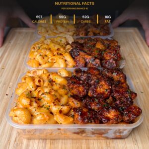 The Meal Prep Cookbook (eBook)